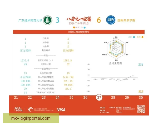 世界杯足球竞猜技巧与策略全面解析助你精准预测赛果