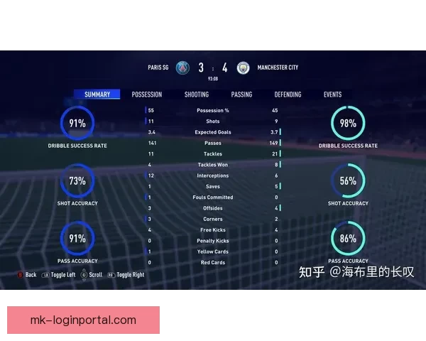 世界杯足球竞猜投注全攻略投注技巧数据分析与赛果预测指南实战版