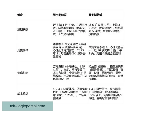 世界杯竞猜赔率全解析与最新赛事预测全面指南