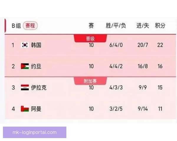 美加墨世界杯购票攻略及热门赛事推荐全面解析