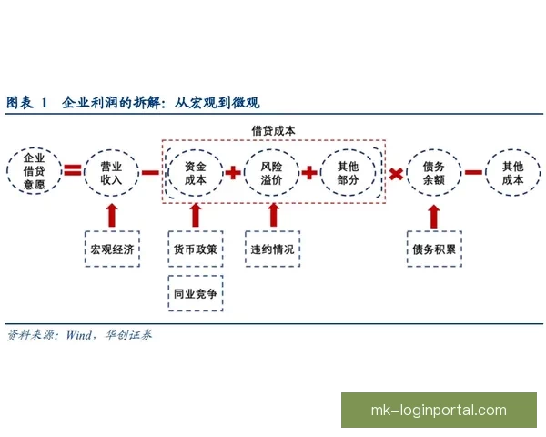 维廖内在利索尼与监听记录中展开的第二阶段调查内容解析